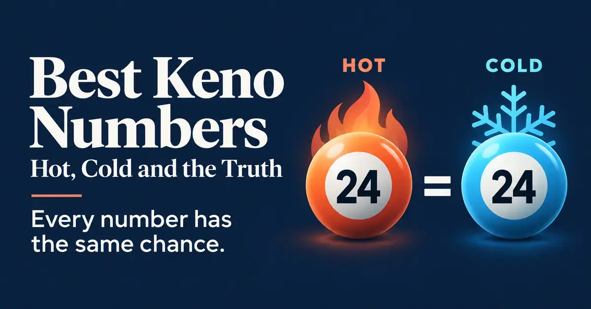 Orange hot and blue cold keno balls numbered 24 appear beside an equals sign, illustrating that every number has the same chance of being drawn.