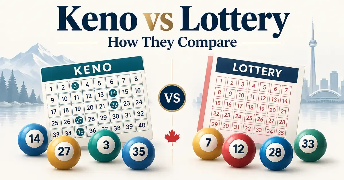 Keno and lottery number cards with colourful draw balls appear side by side beneath the title “Keno vs Lottery: How They Compare”, with a red maple leaf between them.