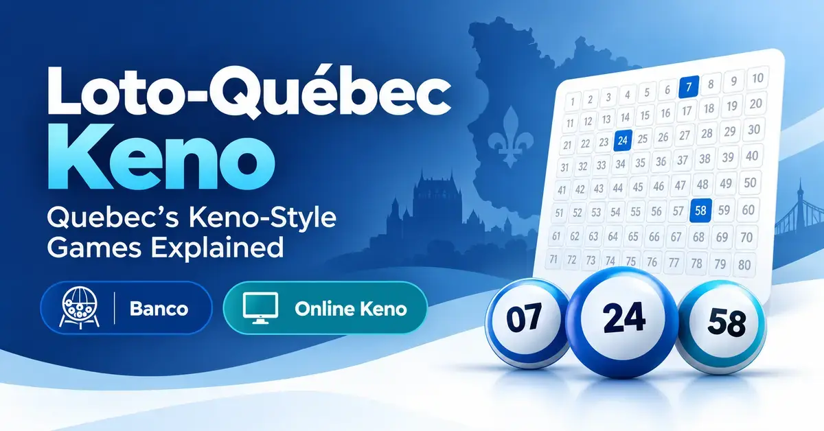 Blue editorial graphic showing a numbered game card and draw balls beside the title “Loto-Québec Keno” and labels for Banco and Online Keno.